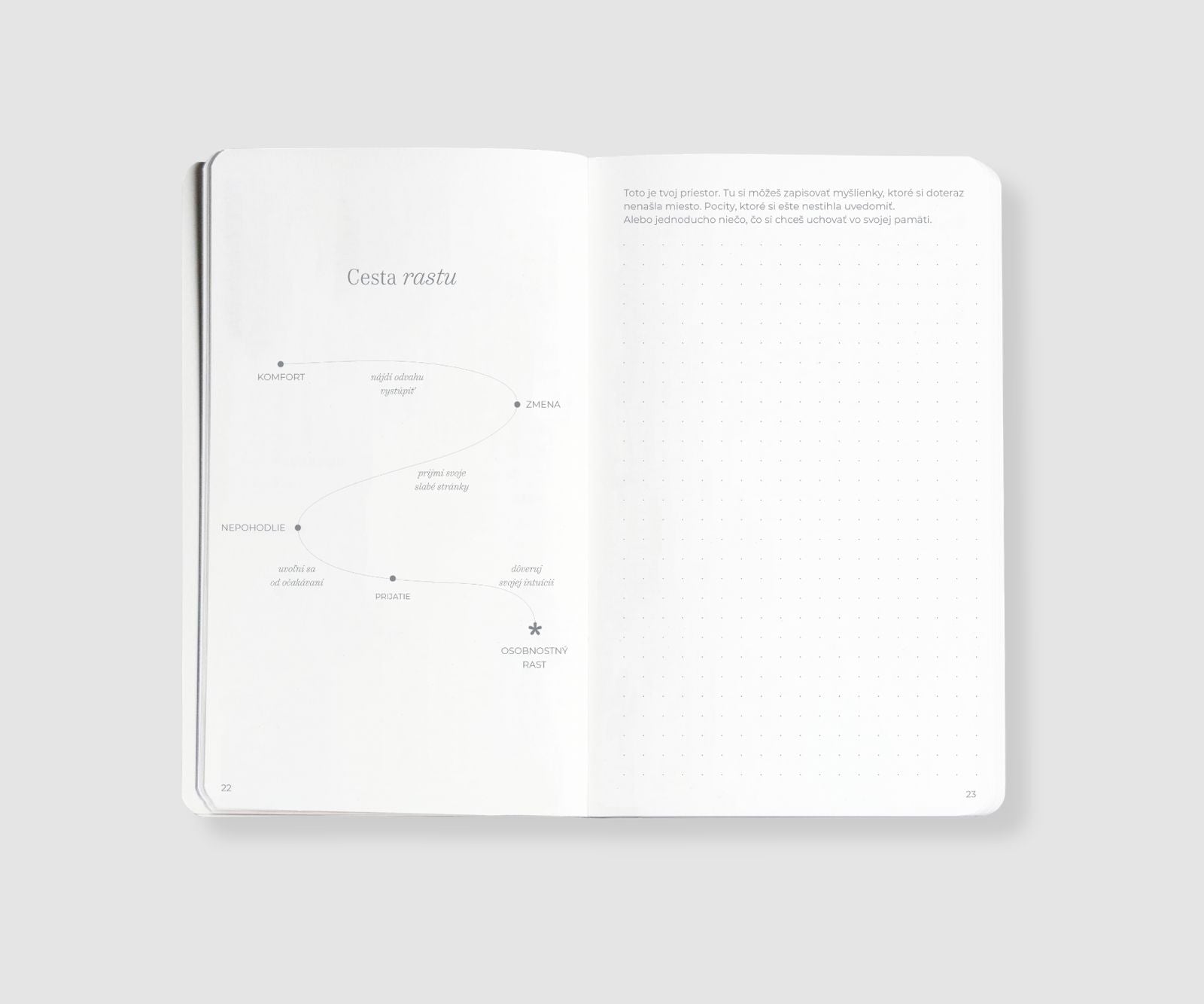 Luminary journal