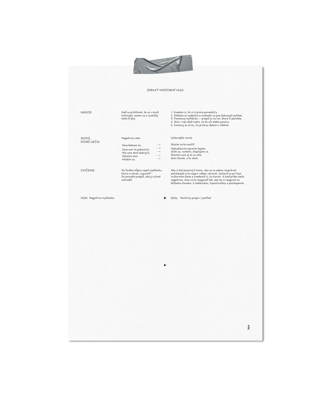 Tvoj 🎁 Zdravý vnútorný hlas