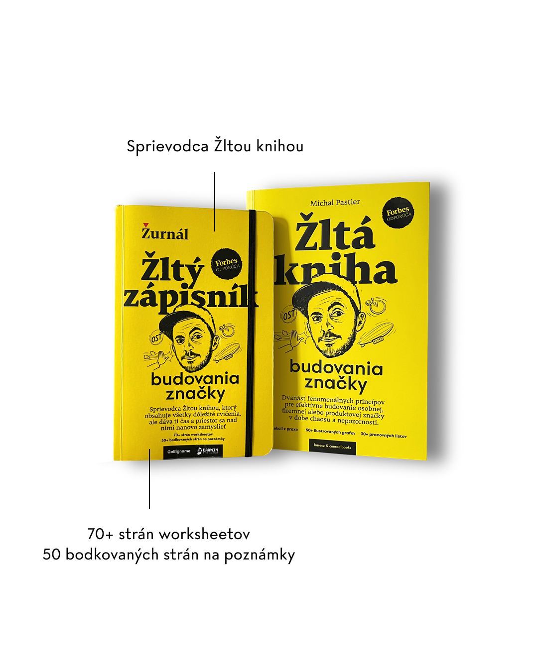 Žltý zápisník budovania značky