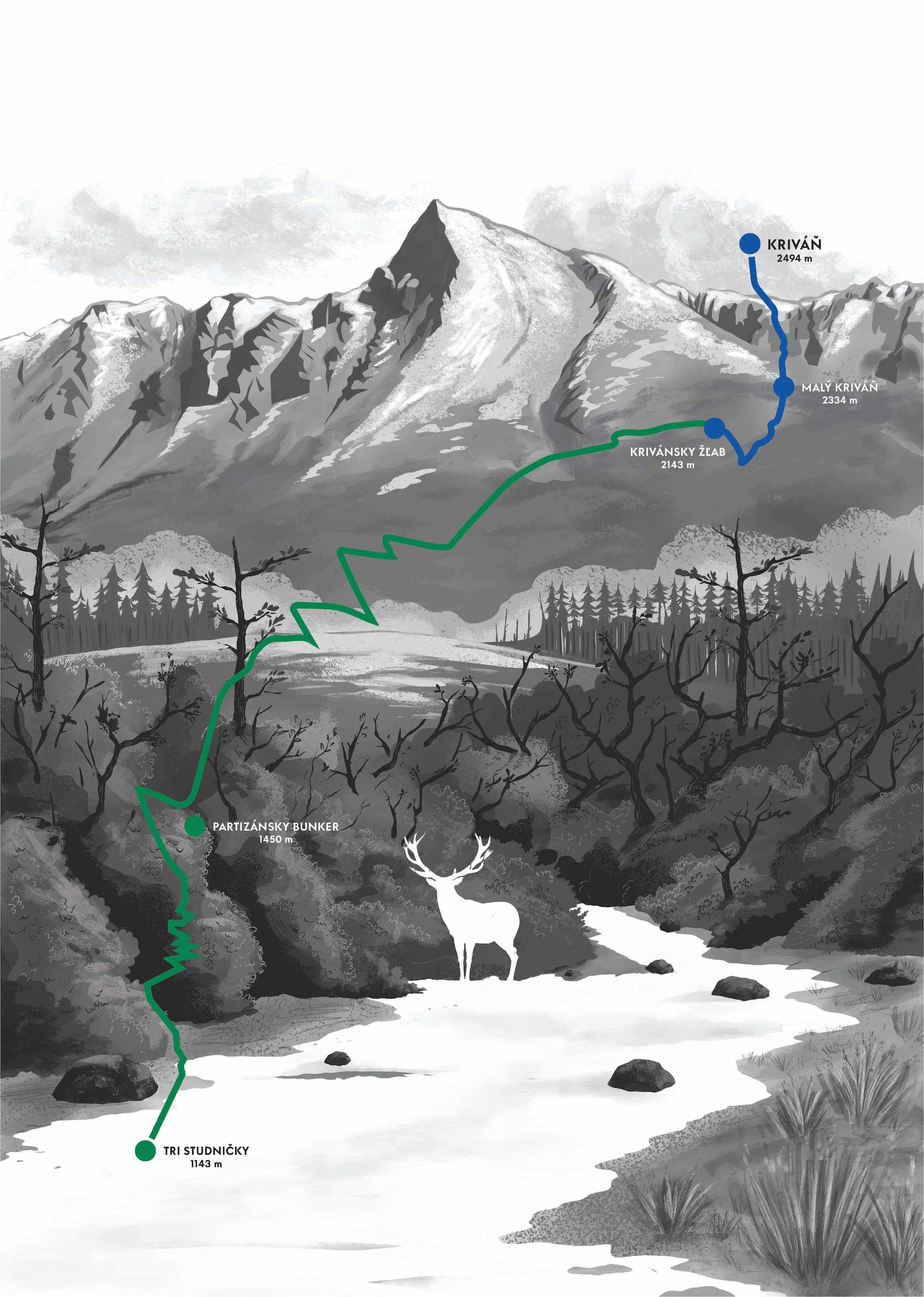 Kriváň - Frenky Hříbal