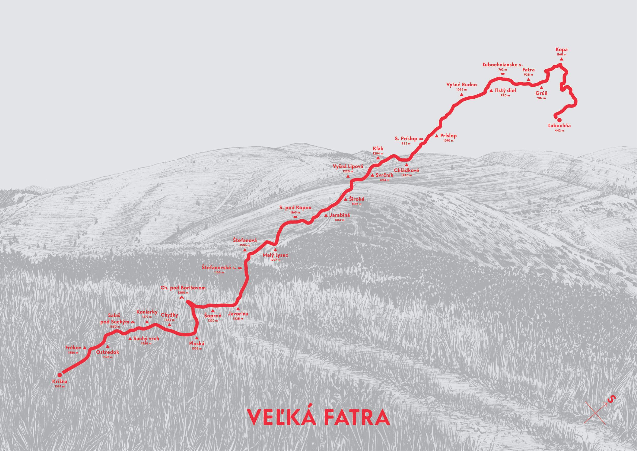 Veľká Fatra – Milan Pleva