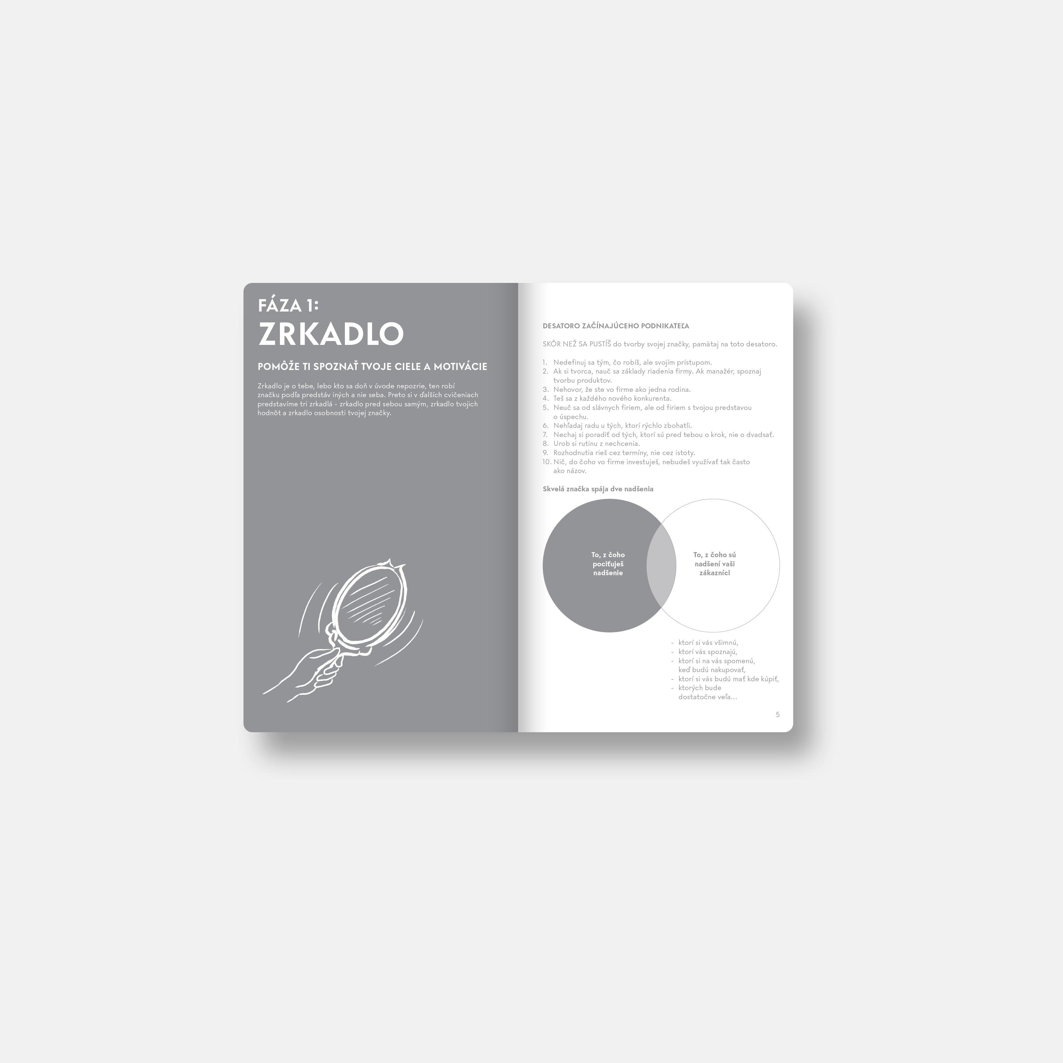 Yellow notebook of branding