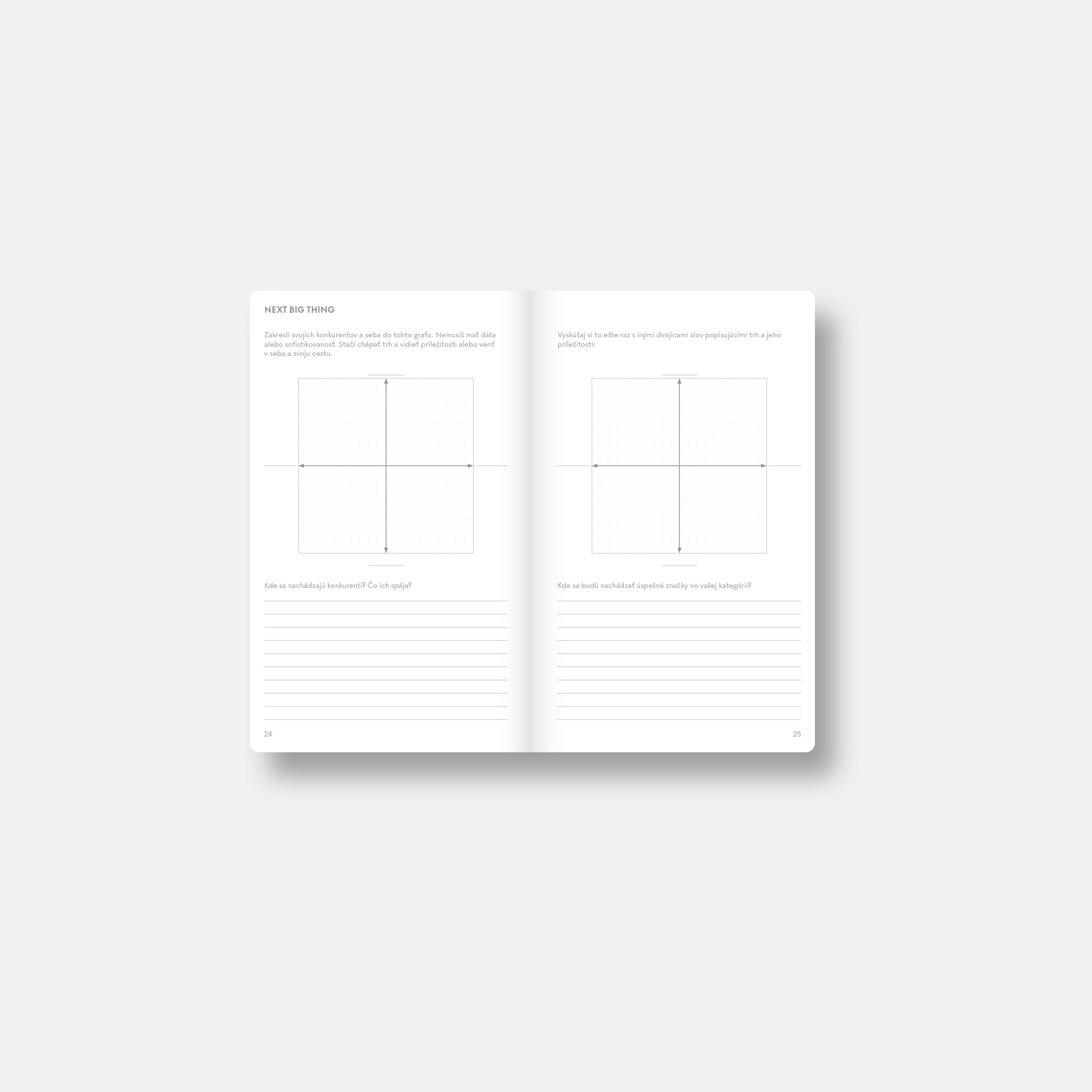 Yellow notebook of branding