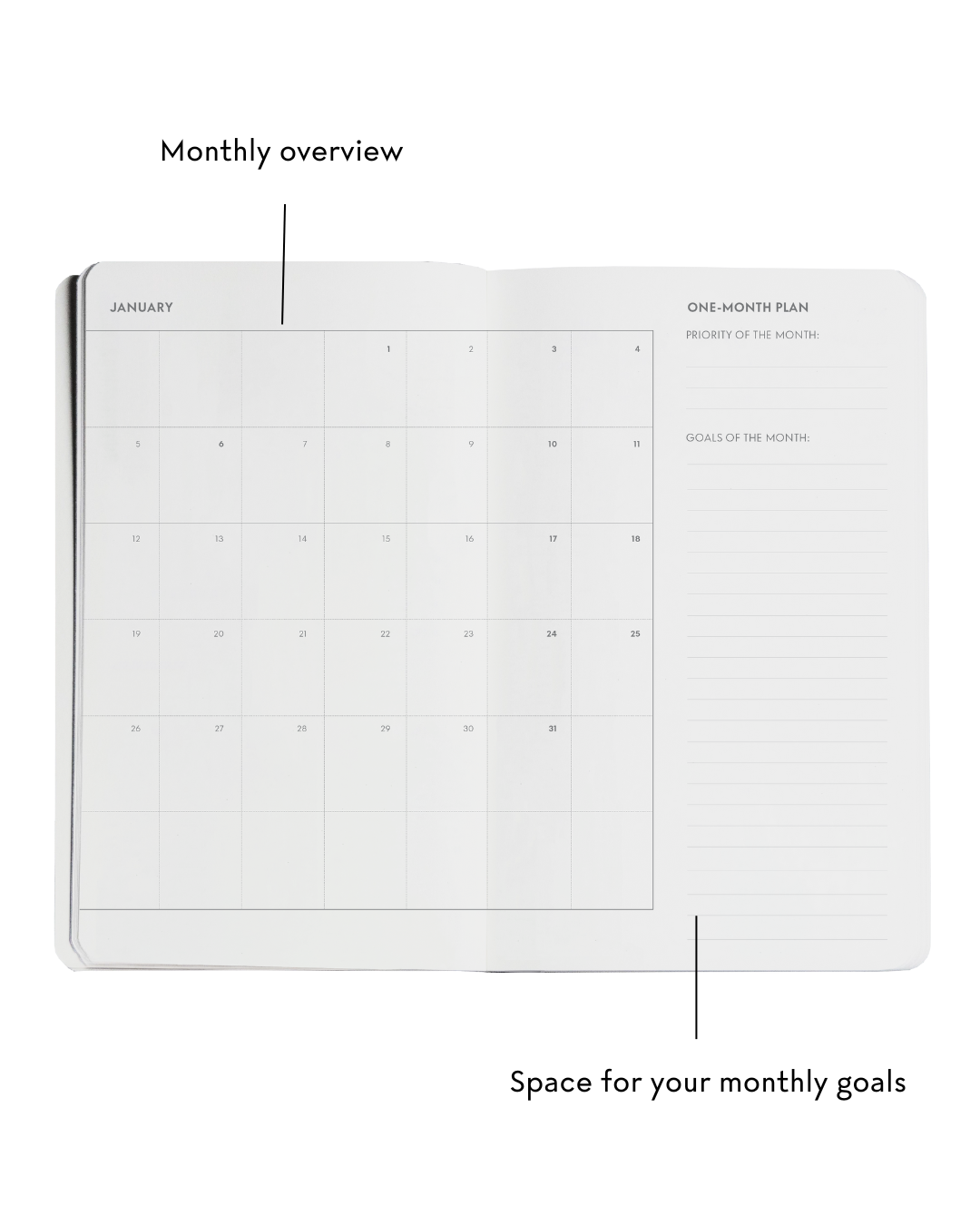 Yearly Planner 25