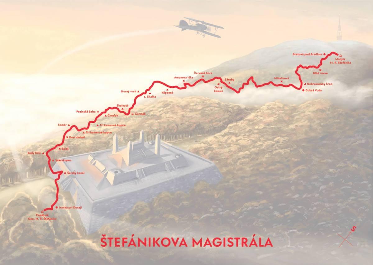Štefánikova magistrála – Frenky Hříbal a Milan Pleva